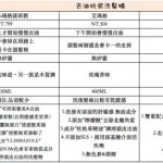 擷取2