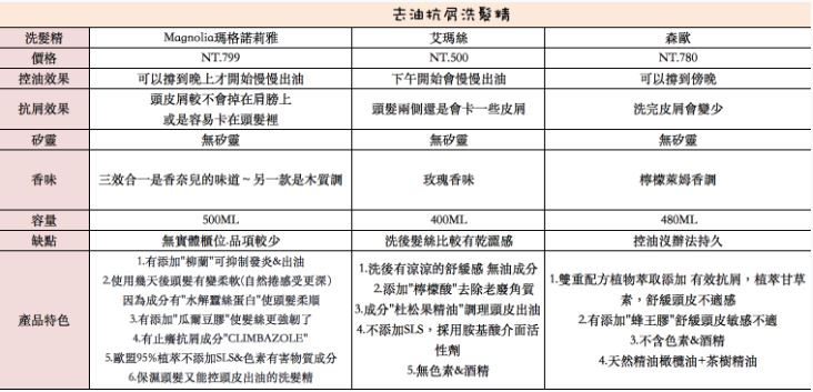 擷取2